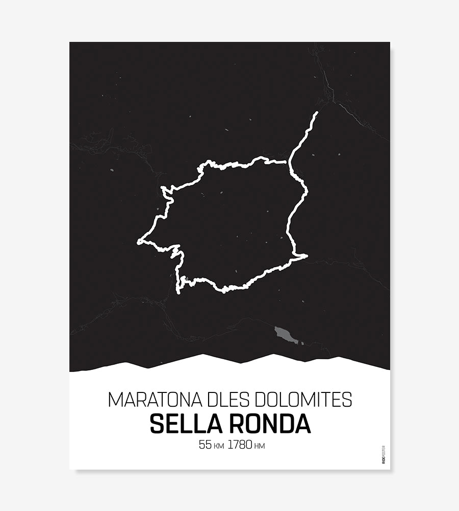 Sella Ronda