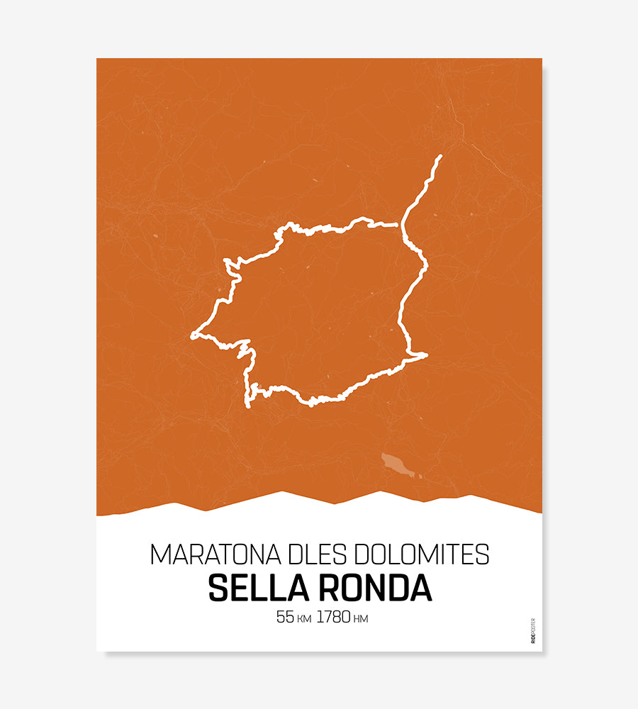 Sella Ronda